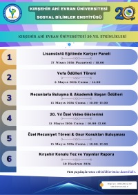 Sosyal Bilimler Enstitüsü 20. Yıl Etkinlikleri