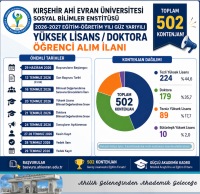 Enstitümüz 2026-2027 Güz Yarıyılı Lisansüstü Öğrenci Başvuruları Başladı