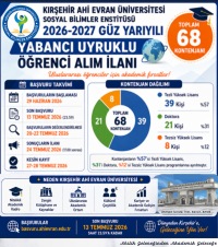 Enstitümüzde Uluslararası Öğrencilere Lisansüstü Eğitim Fırsatı 